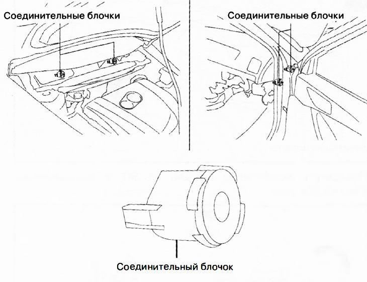 Jeśli położenie bloków łączących podczas montażu deski rozdzielczej nie będzie wyrównane, włożenie…