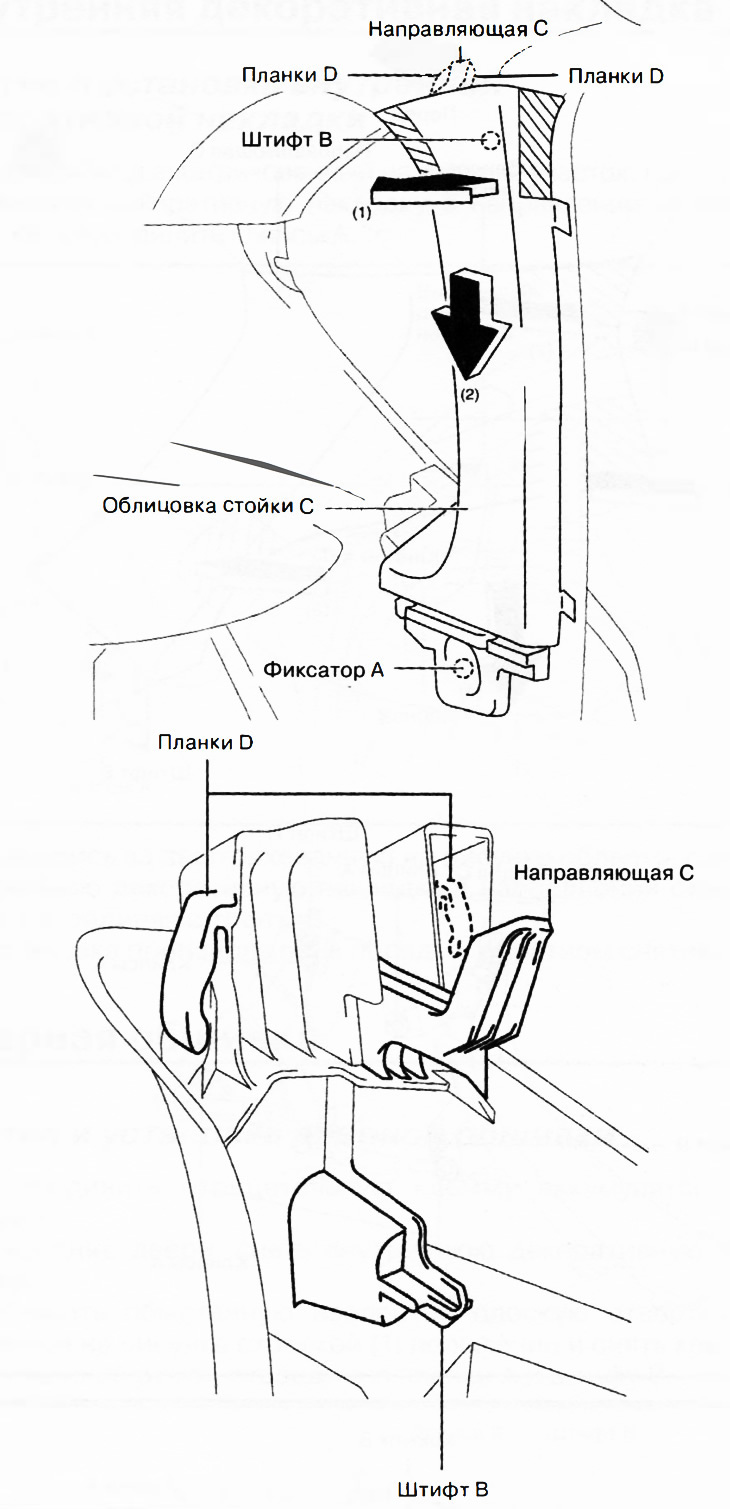4. Удалить фиксатор А.
