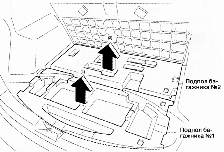Версии с докаточным запасным колесом