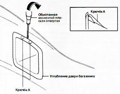 Вставив обмотанную изолентой плоскую отвертку в указанное на рисунке положение, поддеть по…