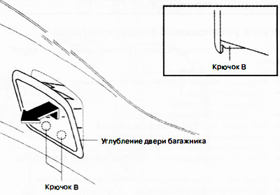 Извлечь углубление двери багажника в направлении стрелки на рисунке, отцепляя крючки В.