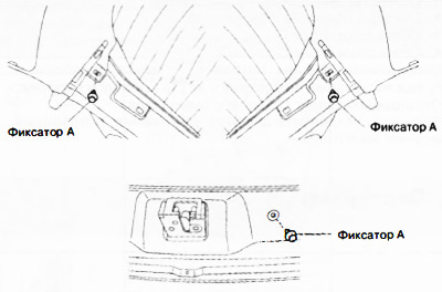 3. Удалить фиксаторы А.