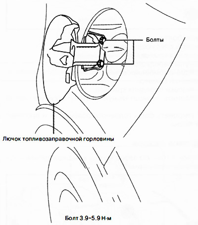 4. Отрегулировать положение лючка топливозаправочной горловины.