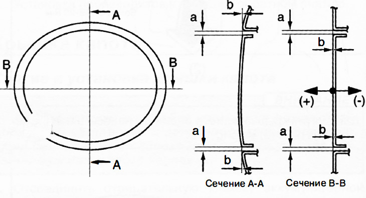 a: 1.7-3.7 мм