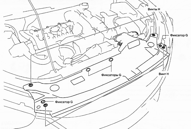 8. Удалить фиксаторы G.