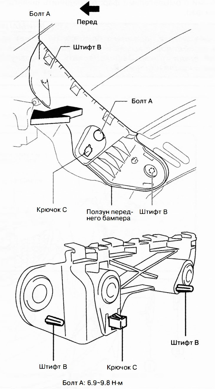 4. Отвернуть болты А.