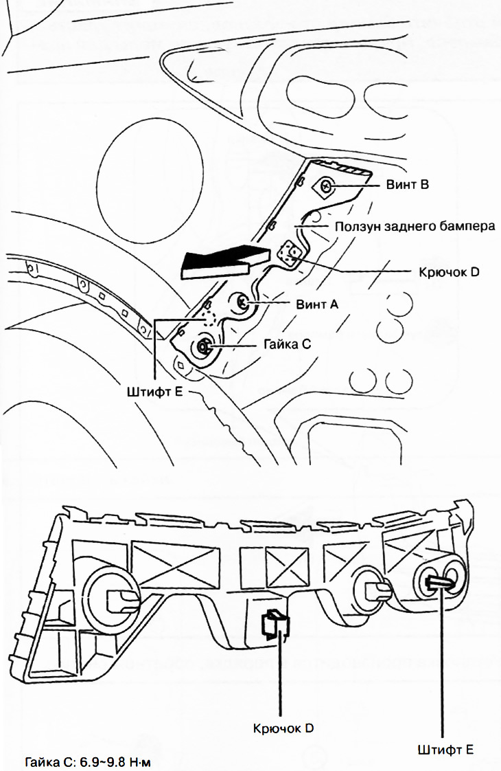 5. Отвернуть винты А.