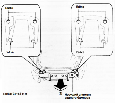 4. Odskrutkujte matice.