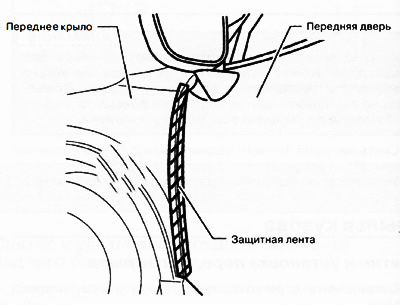 После отворачивания болтов крепления ограничителя двери передняя дверь может открываться до…