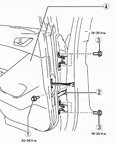 Задняя дверь: