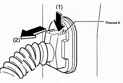 Нажав планку А в направлении стрелки (1) на рисунке, отсоединить разъем в направлении стрелки (2).