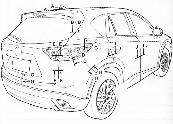 Зазоры кузовных панелей