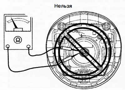 Запрещается применение оборудования для диагностики электрических цепей системы SRS, если это не…