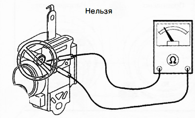 Запрещается применение оборудования для диагностики электрических цепей системы SRS, если это не…