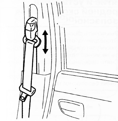 1. Uistite sa, že pás je odstránený a navinutý hladko. Ak sa zistí porucha, vymeňte bezpečnostný…