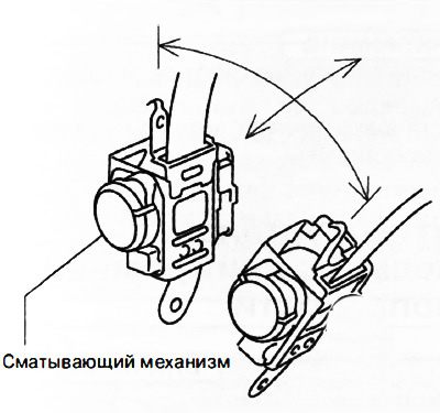 4. Potiahnutím bezpečnostného pásu smerom von sa uistite, že sa nezablokuje, keď sa navíjač pomaly…
