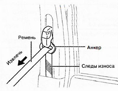 Ak sa vozidlo stalo účastníkom nehody, vyberte pás z navíjača a skontrolujte známky opotrebovania…
