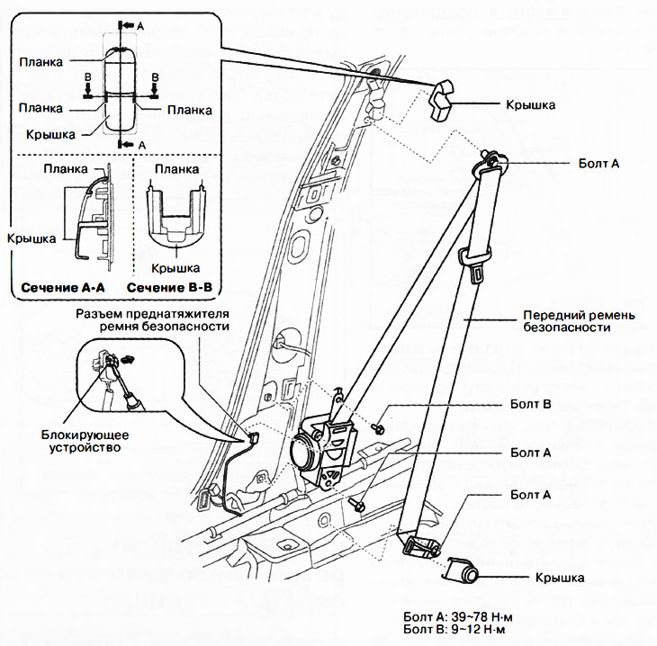 6. С помощью плоской отвертки осторожно поддеть фиксирующее устройство, но не снимать.