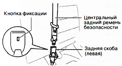 1. Нажать кнопку фиксации и отсоединить центральный задний ремень безопасности от скобы.