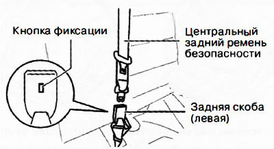 3. Нажать кнопку фиксации и отсоединить задний центральный ремень безопасности от задней скобы.