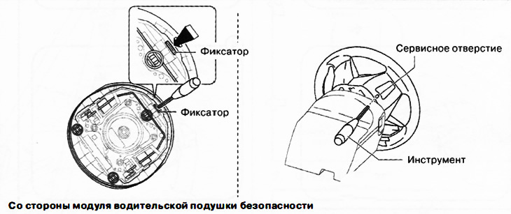3. Повернуть рулевое колесо в указанное на рисунке положение и, вставив подходящий инструмент…