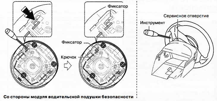 4. Повернуть рулевое колесо в указанное на рисунке положение и, вставив подходящий инструмент через…