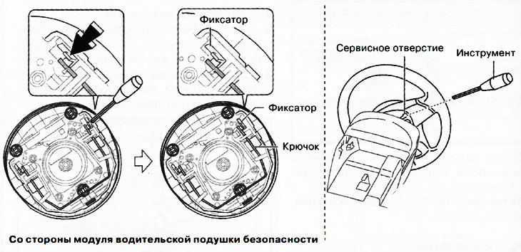 5. Повернуть рулевое колесо в указанное на рисунке положение и, вставив инструмент через сервисное…