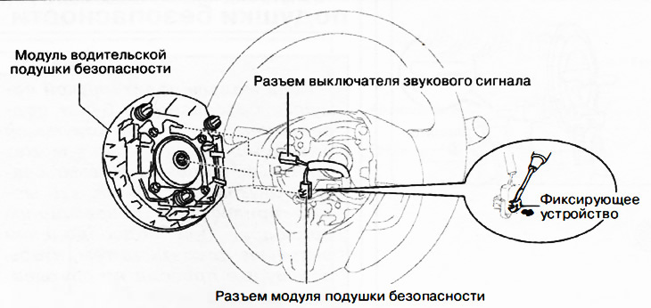 6. С помощью плоской отвертки осторожно поддеть фиксирующее устройство, но не снимать.