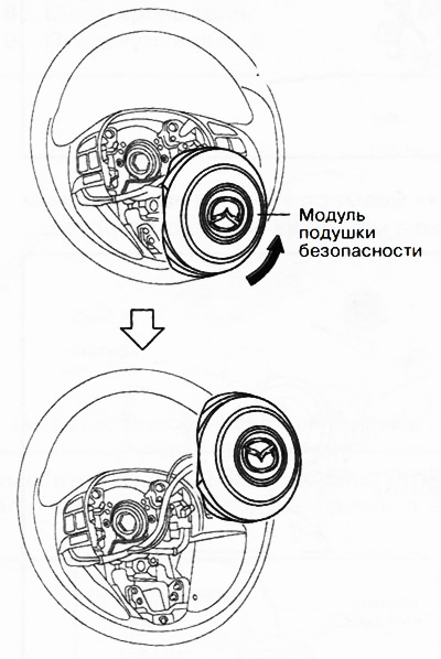 3. Перевернуть модуль водительской подушки безопасности на 180 градусов.