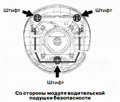 4. Совместить штифты модуля водительской подушки безопасности с отверстиями рулевого колеса.