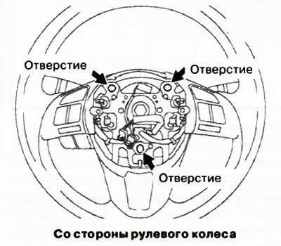 4. Совместить штифты модуля водительской подушки безопасности с отверстиями рулевого колеса.