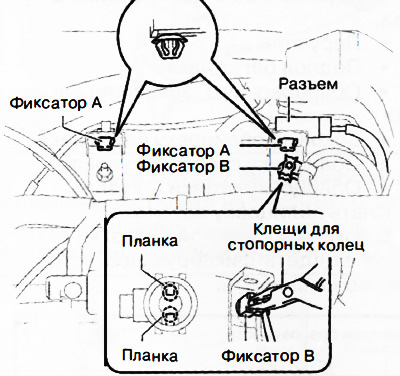 6. Удалить зажимы В, разжав планки наружу с помощью клещей для стопорных колец.