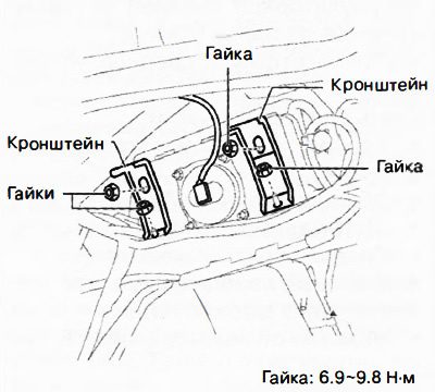 7. Отвернуть гайки.