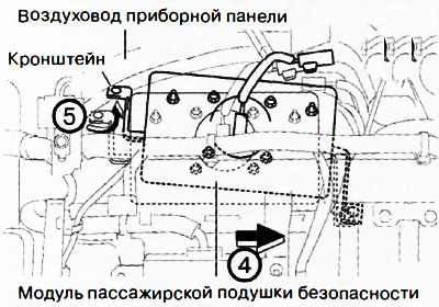 12. Убрать кронштейн модуля пассажирской подушки безопасности в сторону от воздуховода приборной…