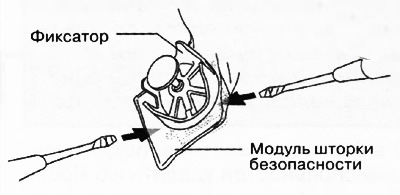 Уметните шрафцигер са равним главама као што је приказано на слици.