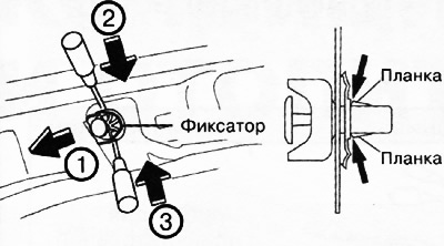 Повуците ваздушни јастук завесе у смеру стрелице на слици (1) и одвојите шипке тако што ћете их…