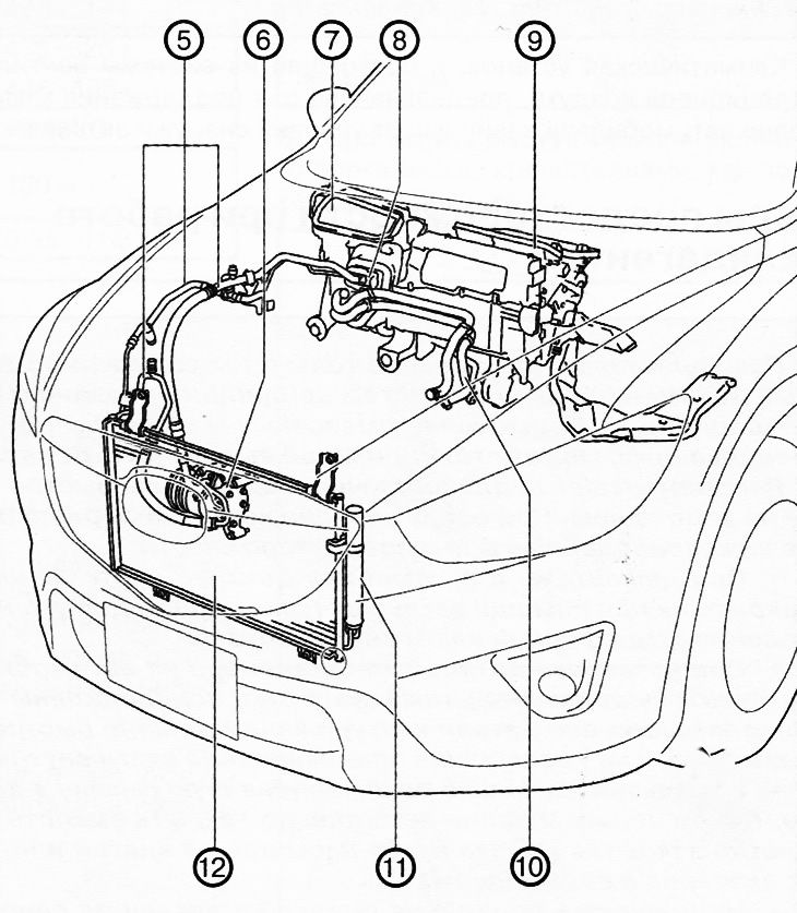 Верзије мотора SKYACTIV-G 2.0: