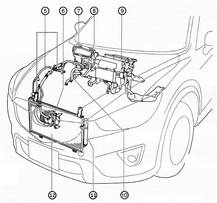 Верзије мотора SKYACTIV-D 2.2: