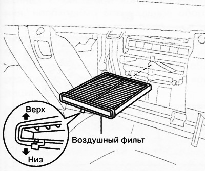 2. Vyberte kabínový filter.