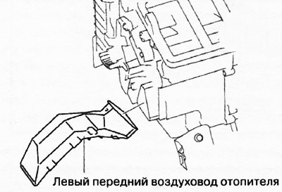 3. Отсоединить фиксаторы и снять передний воздуховод.