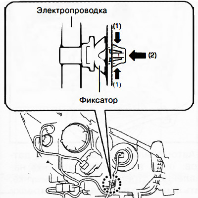 4. Сжимая планки фиксатора в направлении стрелок (1) на рисунке, вжать фиксатор в направлении…