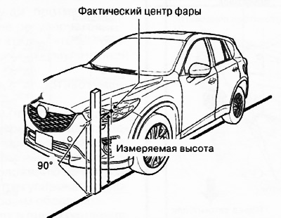 6. Измерить высоту центральной точки фары.
