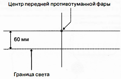 4. Из белой бумаги создать показанный на рисунке экран.
