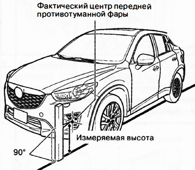 6. Измерить высоту центральной точки передней противотуманной фары.