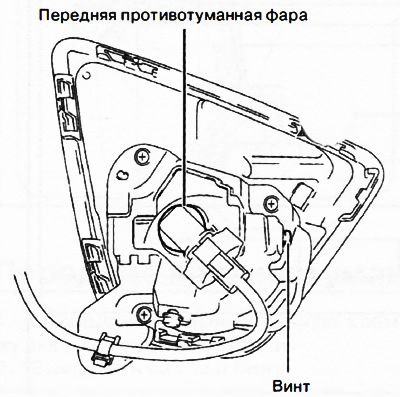 Затянуть винт.