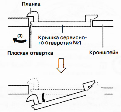 7. Перемещая плоскую отвертку в направлении стрелки (3) на рисунке, извлечь крышку сервисного…