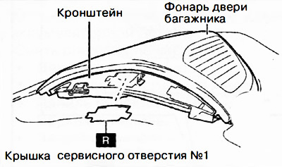 8. Снять крышку сервисного отверстия №1.