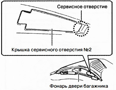 9. Вставить плоскую отвертку в сервисное отверстие в указанное на рисунке положение.