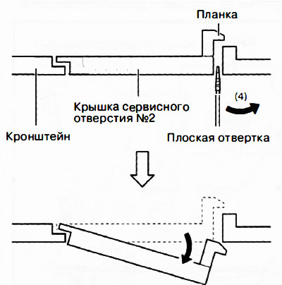 10. Перемещая плоскую отвертку в направлении стрелки (4) на рисунке, извлечь крышку сервисного…