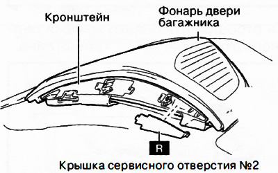11. Снять крышку сервисного отверстия №2.